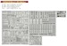 Detailset  B24D Liberator Part 2 (Hobby Boss) BIG49450