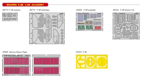 Detailset F4B Phantom (Academy) BIG4990