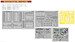Detailset Bristol Beaufort MKI (Airfix) BIG72163