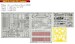Detailset F14B Tomcat (Academy) BIG72175