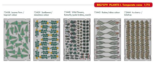 Detailset plants for Diorama''s  BIG7279
