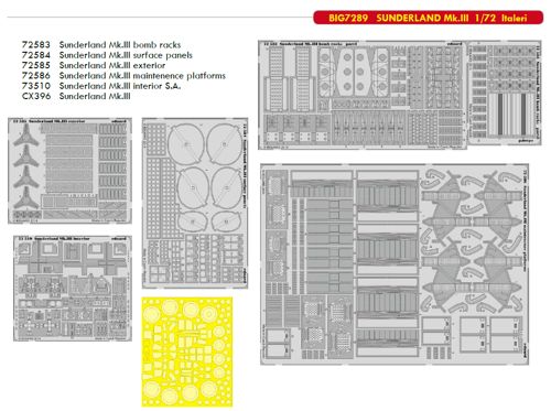 Detailset Sunderland MKIII (Italeri)  BIG7289