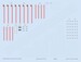 Tornado GR4 Stencils (Revell)  D32009