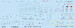 Focke Wulf Fw190D Stencils D48-014