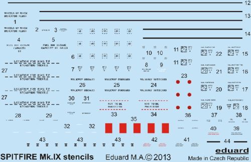 Spitfire MKIXc Stencils D48-015