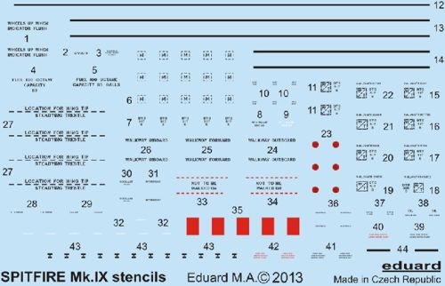 Spitfire MKIXc Stencils  D48-015