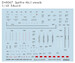 Supermarine Spitfire MKII Stencils (Eduard) D48067