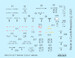 Hawker Typhoon Stencils (Hasegawa) D48074