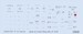Curtiss P40N Warhawk Stencils (Hasegawa) D48076