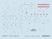 N.A. B25J Mitchell Stencils (Hong Kong Models) D48110
