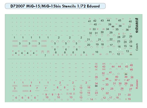 Mikoyan MiG15 Stencils D72007