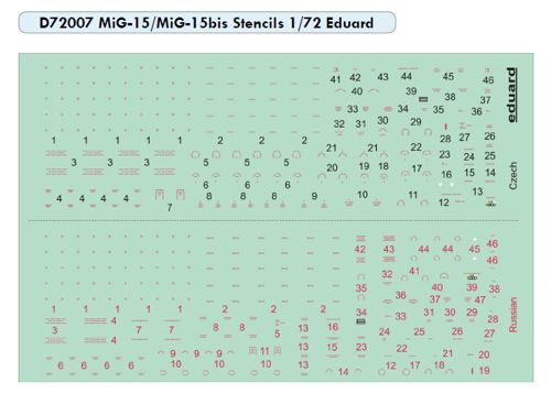 Mikoyan MiG15 Stencils  D72007