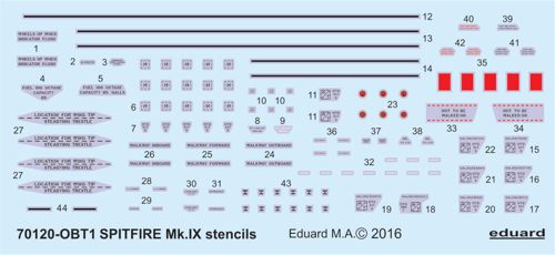 Spitfire MKIX Stencils  D72008