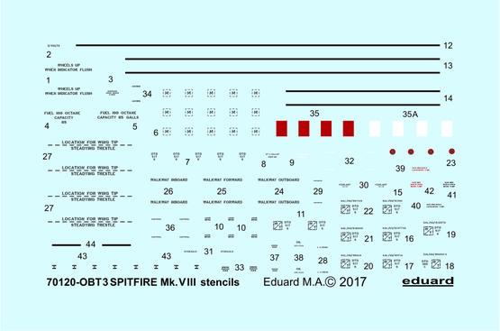 Spitfire MKVIII Stencils  D72013