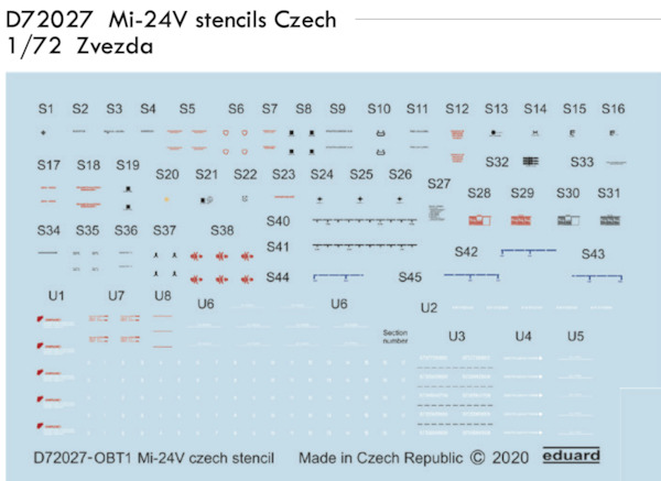 Mil Mi24V Hind Czech Stencils  D72027