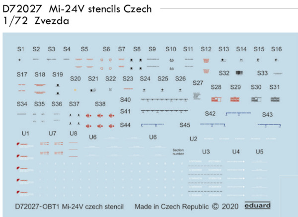Mil Mi24V Hind Czech Stencils D72027