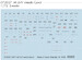 Mil Mi24V Hind Czech Stencils D72027