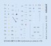 S199 Czechoslovak Stencils (Eduard) D72040
