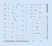 CS199 Czechoslovak Stencils (Eduard) D72043