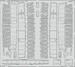 Detailset Spitfire MKVIII Landing Flaps (Airfix) E23-041