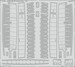 Detailset Spitfire MKVIII Landing Flaps (Airfix) E23-041