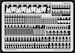 Detailset A10 Thunderbolt II Armament (Trumpeteer)  E32-063