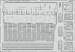 Detailset Curtiss P40F Warhawk landing flaps (Trumpeter) e32-430