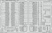 Detailset Spitfire MKI Landing Flaps (Kotare) 32-483