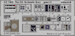 Detailset Suchoi Su25 Frogfoot Avionics Bay 'Trumpeter' 32-703
