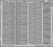 Detailset AS51 Horsa Glider MK1 Cargo Seatbelts (Bronco) E32-856