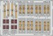 Detailset B24 Liberator Seatbelts - STEEL- (Hobby Boss) E32-945
