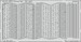 Detailset SBD-1 Dauntless Landing Flaps (Academy/Accurate Miniatures)  E48-1023