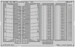 Detailset Focke Wulf FW190F-8 Landing flaps (Eduard) E48-1048