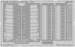Detailset Focke Wulf FW190F-8 Landing flaps (Eduard) E48-1048