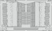 Detailset Curtiss P40N Warhawk Landing Flaps (Academy) E48-1073