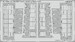 Detailset Z126/226 Trener landing flaps (Eduard) E48-1084