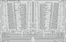 Detailset Grumman F4F-4 Wildcat Landing Flaps (Eduard) E48-1093
