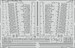 Detailset FM2 Wildcat flaps (Eduard) E48-1119