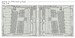 Detailset Dornier Do217K Landing Flaps  (ICM) e48-1168