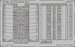 Detailset Focke Wulf TA152 Landing Flaps (Hobby Boss) 48-705