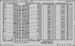 Detailset Focke Wulf FW190A-2 Flaps (Eduard) e48-972