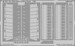 Detailset Focke Wulf FW190A-8/R-2 Flaps (Eduard) e48-974