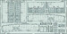 Detailset Hawker Tempest MKV Landing flaps set (Eduard) e48-977