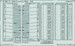 Detailset Focke Wulf FW190A-3 Landing Flaps (Eduard) e48-980