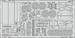 Detailset Ilyushin IL28T Beagle (Bobcat)  E49-1034
