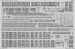 Detailset CV3 USS Saratoga pt 3 (Trumpeter) E53-218