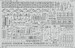 Detailset USS Ranger CV4 Part 1 rescue boats, davits and cranes (Trumpeter) E53-311