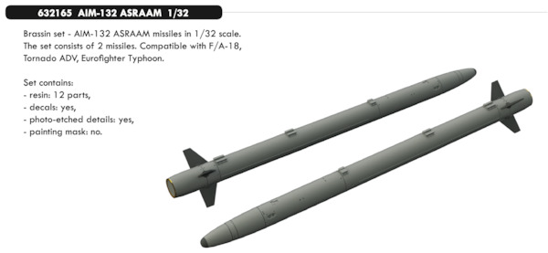 AIM-132 ASRAAM missiles  (2x)  E632165