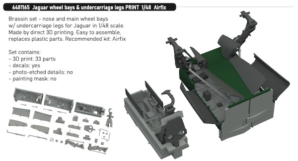 Jaguar Wheel Bays and Undercarriage Legs (Airfix) E6481165