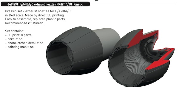F/A-18A/C exhaust nozzles (Kinetic) E6481218